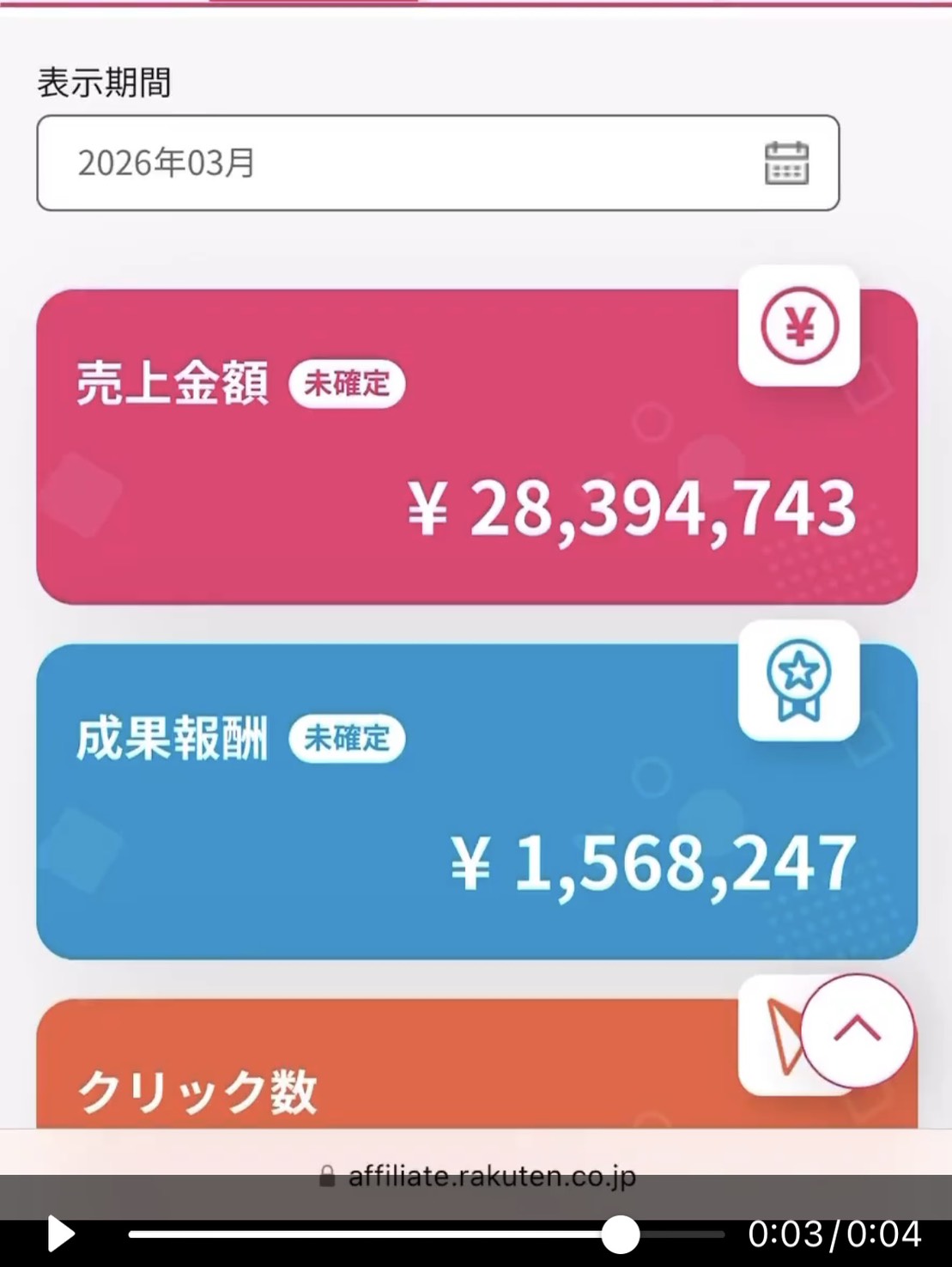 楽天アフィリエイト売上実績